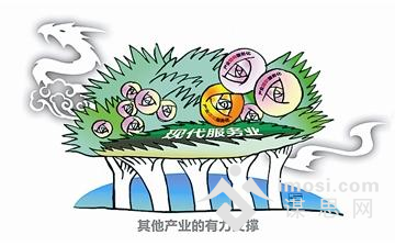 现代服务业与其他产业双驱动共发展