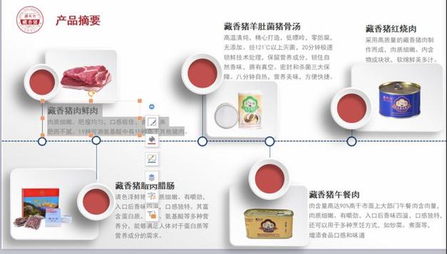 就在今天,主播带你云游西藏松宗镇角达村藏猪养殖基