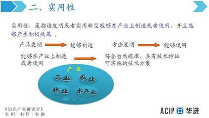 专利能不能被授权,很关键的“两性”要求你都了解吗