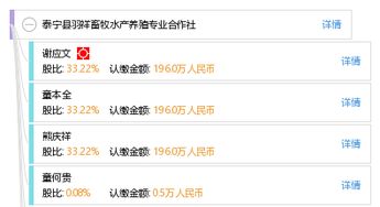 泰宁县羽祥畜牧水产养殖专业合作社
