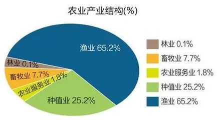 【重磅整理】最全的地理概念合集(图文并茂)高中地理最容易被忽略但必考的知识点,全都在这了!