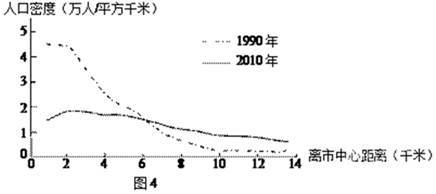 下图中甲地所在的国家.农业以畜牧业为主.财政收入主要来源于货物过境和港口服务业.据此完成下列各题.[小题1]该农业生产紧缺的自然资源是A.土地资源 B.水资源 C.生物资源 D.太阳能资源 [小题2]在甲地形成城市的主导区位因素是A.地形 B.气候 C.公路交通枢纽 D.港口 [小题3]该城市发展成为该国首都的优势条件是A.位置适中 B.资源丰富 C.气候宜人 D.经济中心 题目和参考答案--精英家教网--