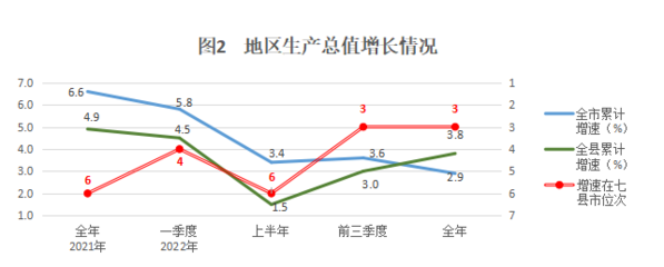 经济稳定向好社会大局稳定
