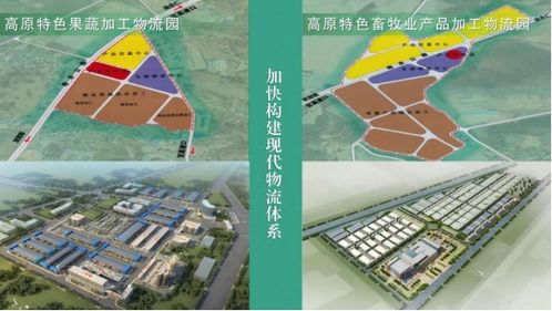 重点招商引资项目推介
