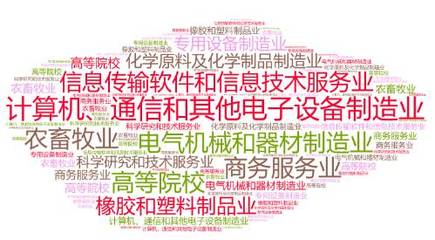 【转载】重磅:广州日报数据和数字化研究院发布《粤港澳大湾区协同创新发展报告(2017)》