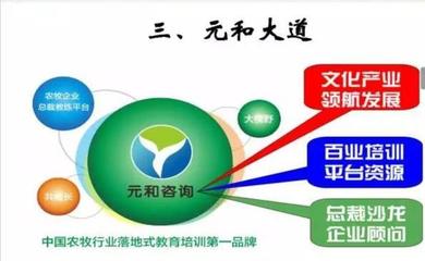 200余名畜牧企业家齐聚郑州,元和总裁沙龙第三期隆重召开