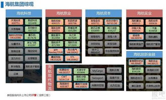 赛马产业链包含 马产业 畜牧业 马赛产业 赛事运营与服务业 及马彩产业 缺乏马